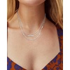 image:imageKendra Scott Addison Multi StrandRHODIUM  RHODIUM METAL