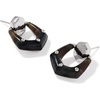 image:imageKendra Scott Embry Open Frame EarringsSILVER  DARK BROWN HAWKS EYE