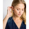 image:imageKendra Scott Lee Drop Earrings for WomenRHODIUM  PLATINUM DRUSY