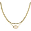 GOLD - IRIDESCENT DRUSY