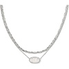 image:imageKendra Scott Elisa Multi Strand Necklace for Women Fashion JewelryRHODIUM  IRIDESCENT DRUSY