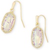 GOLD - IRIDESCENT DICHROIC GLASS