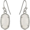 Iridescent Drusy/Rhodium plated