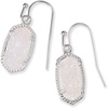 RHODIUM - IRIDESCENT DRUSY